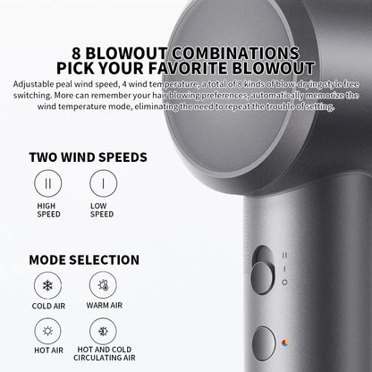 Mijia High Speed Hair Drier H501 220V 2min Rapid Dry Hair 3-color Low Noise Smart Temperature Control Anion Hot/cold air