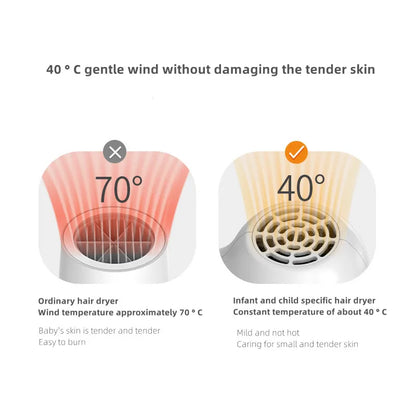 Baby Hair Dryer Wireless Small Universal Diffuser 60W Children's Silent Thermostatic Blowing Convenient Quiet For Infants Butt