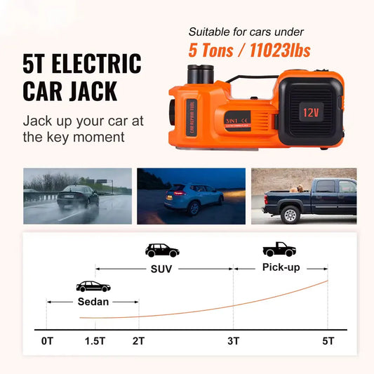 5Ton 12V DC Automotive Car Electric Floor Jack  Garage and Emergency Equipment Auto Electric Jack Auto Jack Lifting Equipment