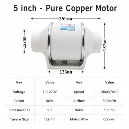 Quiet Fan 220V Electric Exhaust Pipe System for Home Bathroom Kitchen Toilet Ventilation Fan