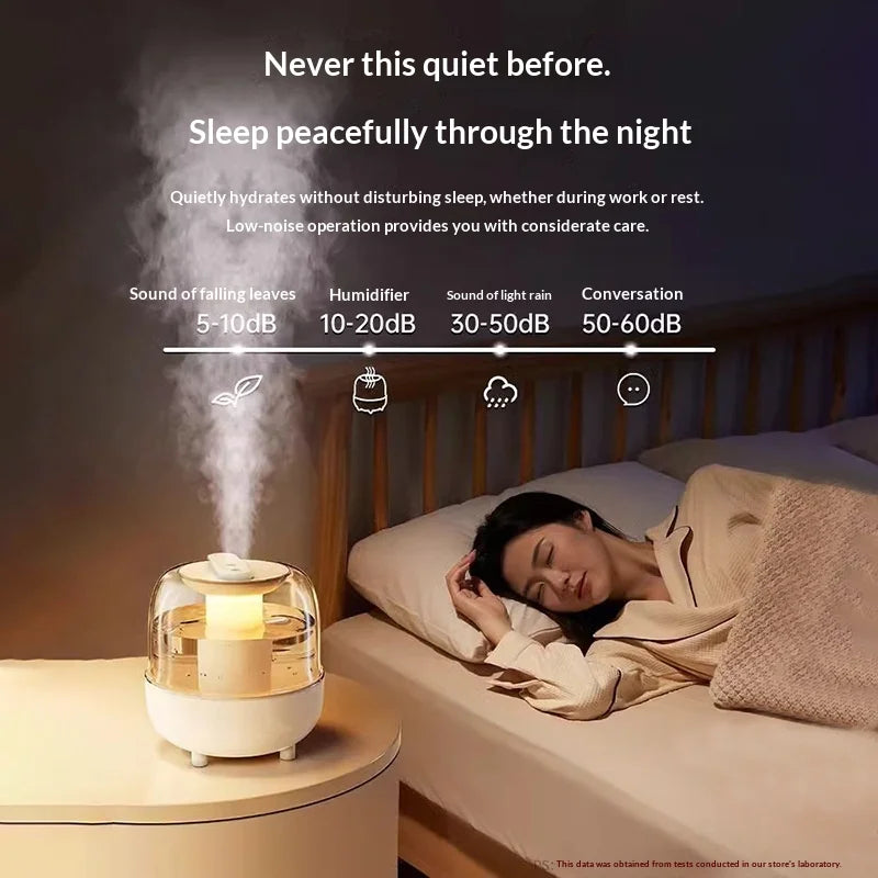 4L Top Fill Humidifier Ultra Quiet with UV Light Air Purifier Auto Shut Off for Bedroom Sleep Aromatherapy Auto Shut-Off Home