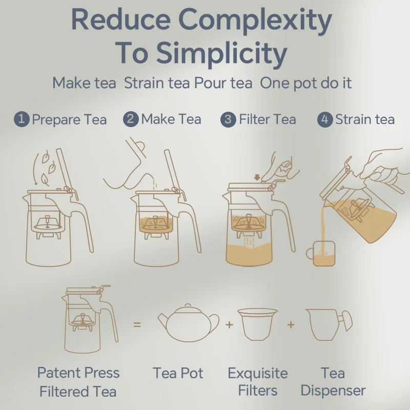 KAMJOVE Teapot Infuser Glass Tea Set One-button Filtering Tea Separation Kettle Tea Coffee Maker Press AUTO-OPEN Art Tea Cup