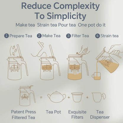 KAMJOVE Teapot Infuser Glass Tea Set One-button Filtering Tea Separation Kettle Tea Coffee Maker Press AUTO-OPEN Art Tea Cup