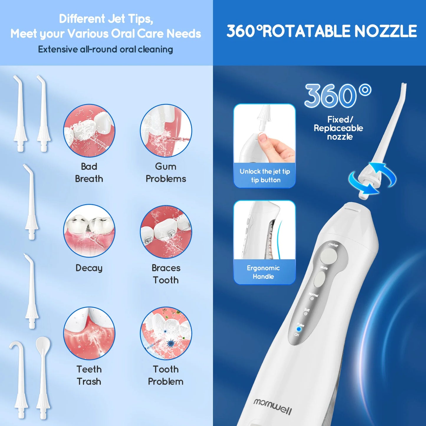 Mornwell Portable Water Flosser for Teeth: 3 Modes Professional Electric Flosser Teeth Pick for Sensitive Gums & for Travel Use