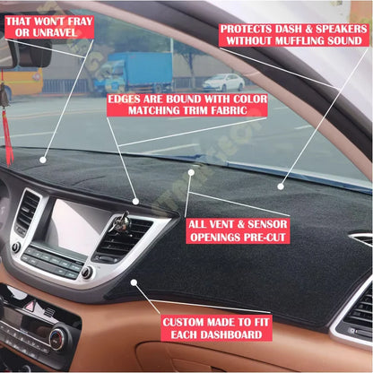 Car Dashboard Cover Dash Mat for Zeekr X 2024 2025 2026 MK2 Pad Sunshade Cushion Sunshield Nonslip Anti-UV Accessories