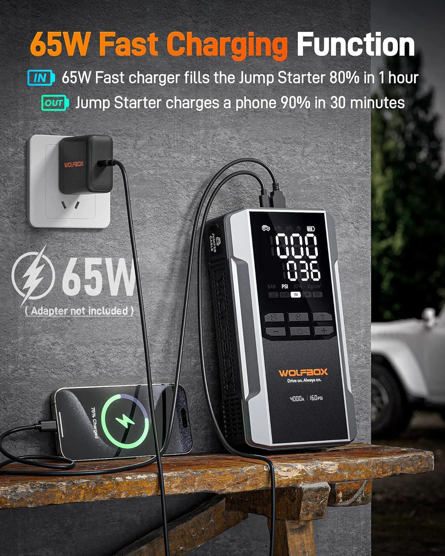 WOLFBOX 4000A Jump Starter with 160PSI Air Compressor, 12V Car Battery Booster, 65W Fast Charge, 24000mAh Portable Tire Inflator