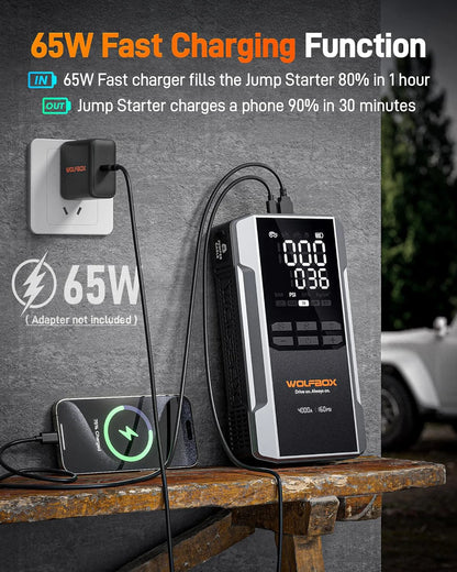 WOLFBOX 4000A Jump Starter with 160PSI Air Compressor, 12V Car Battery Booster, 65W Fast Charge, 24000mAh Portable Tire Inflator