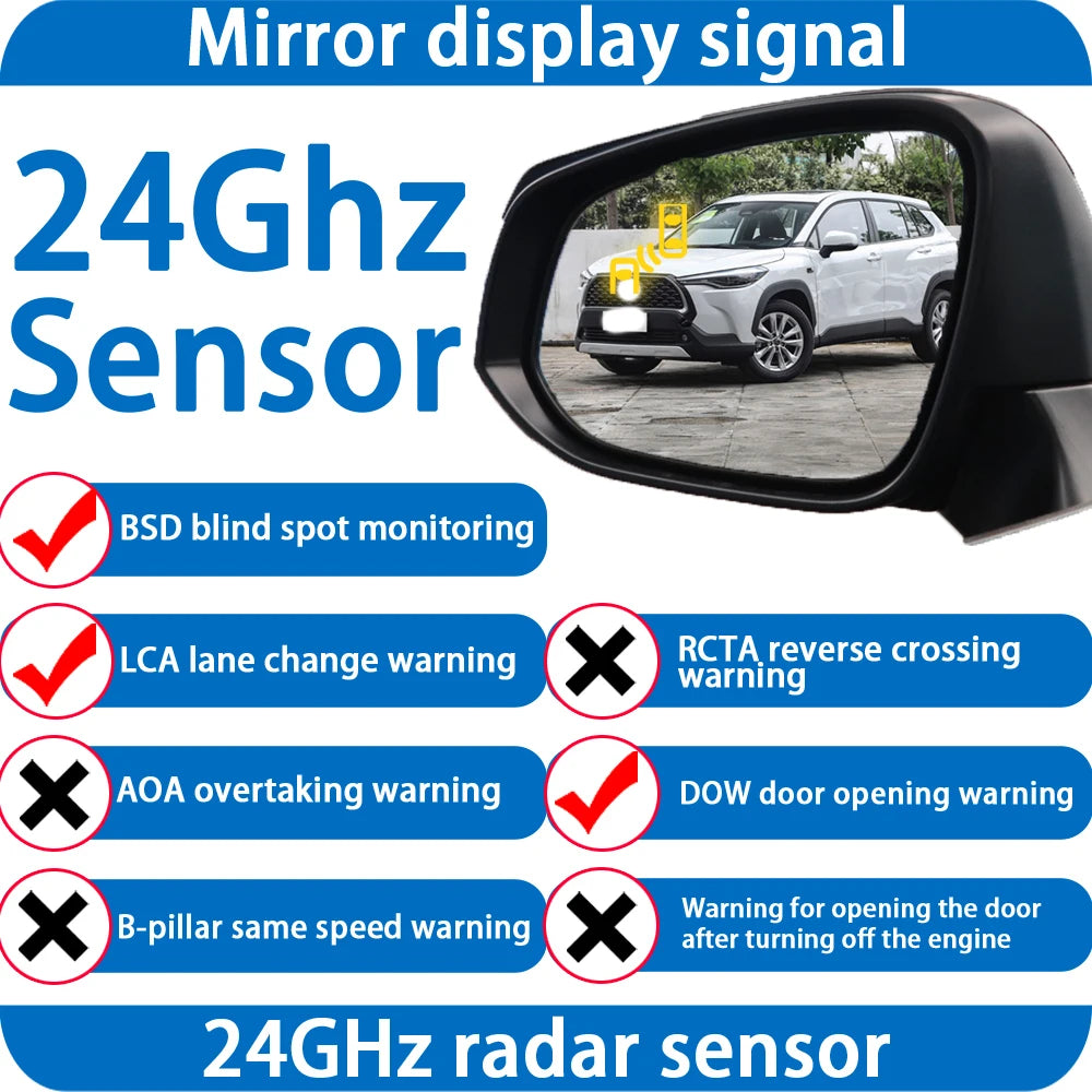 ZhuCamX DSM BSD Blind Spot Detection Monitoring Ultrasonic Warning Lane Assist System