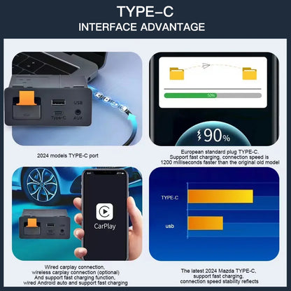 Wired or Wireless carplay Android auto type-c Adapter For Retrofit Mazda 2 3 6 CX3 CX5 CX8 CX9 MX5 USB HUB unit TK78669U0C Kit
