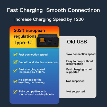 Wired or Wireless carplay Android auto type-c Adapter For Retrofit Mazda 2 3 6 CX3 CX5 CX8 CX9 MX5 USB HUB unit TK78669U0C Kit