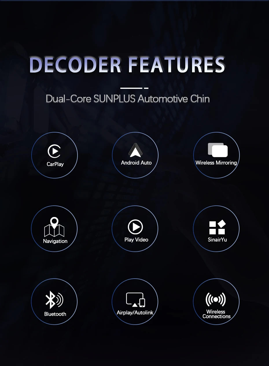 Sinairyu Apple Carplay Android Auto Aftermarket Camera Wireless Module For Jeep Grand Cherokee XJ KL Wrangler Compass Commander