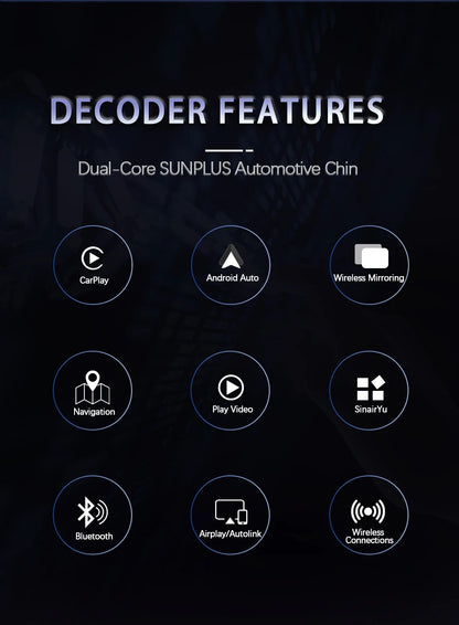 Sinairyu Apple Carplay Android Auto Aftermarket Camera Wireless Module For Jeep Grand Cherokee XJ KL Wrangler Compass Commander