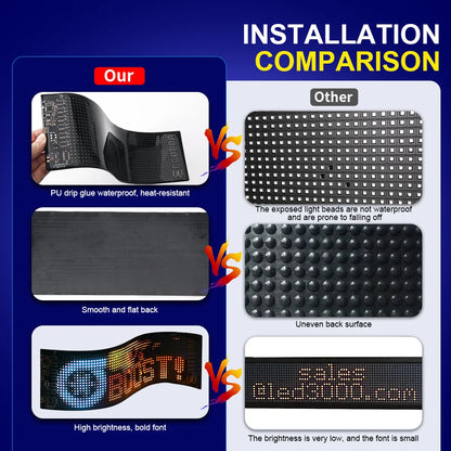 Scrolling Advertising LED Car Sign USB RGB Custom Animation Programmable Text Pattern App Control Bluetooth Logo Light Display