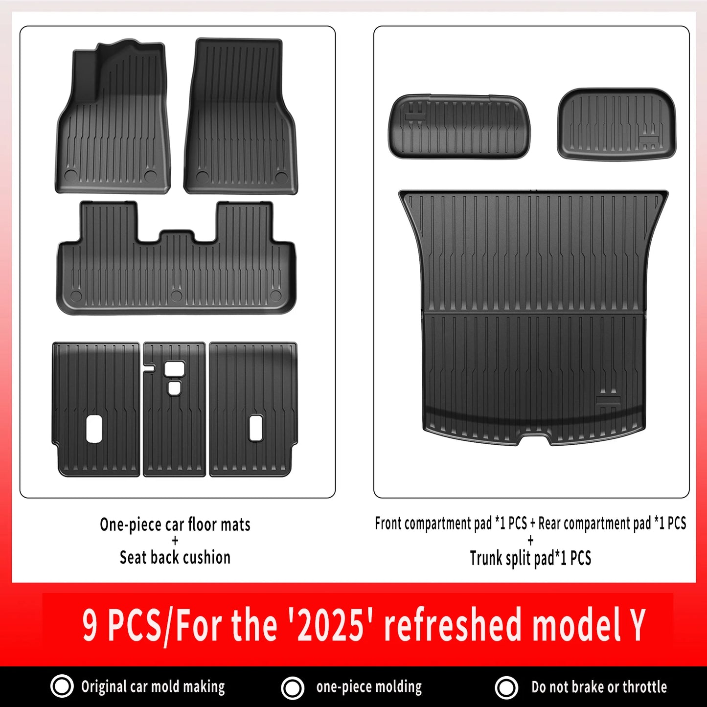 For New Tesla Model Y Launch 2025+ Juniper 2025+ TPE Floor Mats & Cargo Liner, All Weather Trunk Mats Floor Liner Backrest Mats