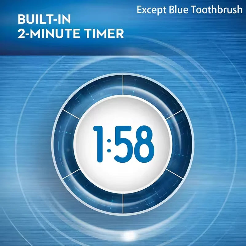Oral B Electric Toothbrush D103 3D Action Daily Clean Teeth 3 Modes Visible Pressure Sensor Gum Cares Waterproof Rechargeabl