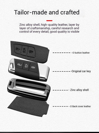 Zinc Alloy Car Key Case Car KeyChain Metal Key Shell For Volkswagen VW Polo Tiguan Golf 4 5 Jetta Beetle Scirocco Passat Shell