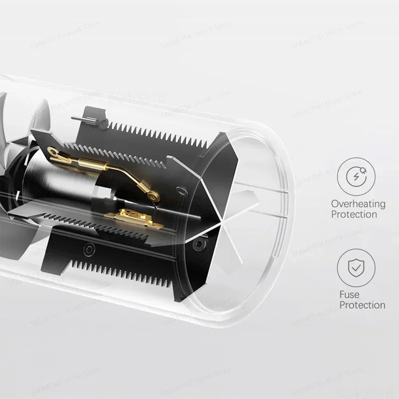 MIJIA Foldable Portable Hair Dryer,15m/s Airflow,50 million Negative Ion Dryers,4 Mode,1600W,220V CN Version With Adapter