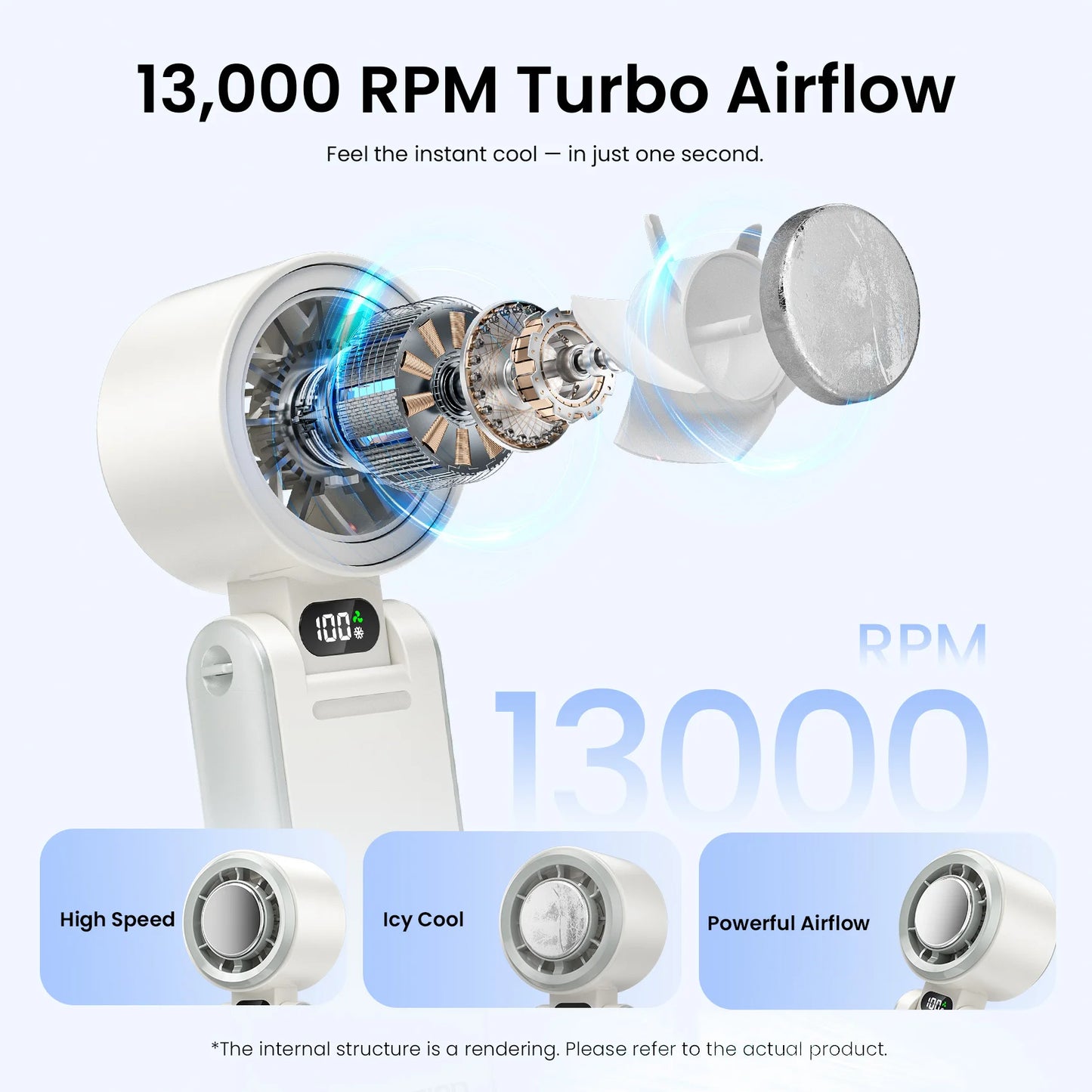 Vention Handheld Fan Superconductive Cooling 100 Speeds 13000 RPM LED Digital Display Handheld Turbo Foldable Outdoor Fan