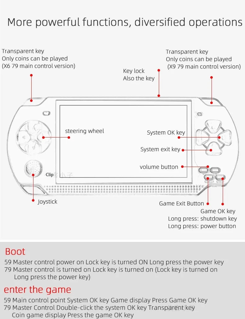 Psp 3000 X6 Consola 12 Types Of Simulators 10000 Arcade Games Retro Retro Arcade Console 4.3inch Ips Screen Video Game Toy Gift