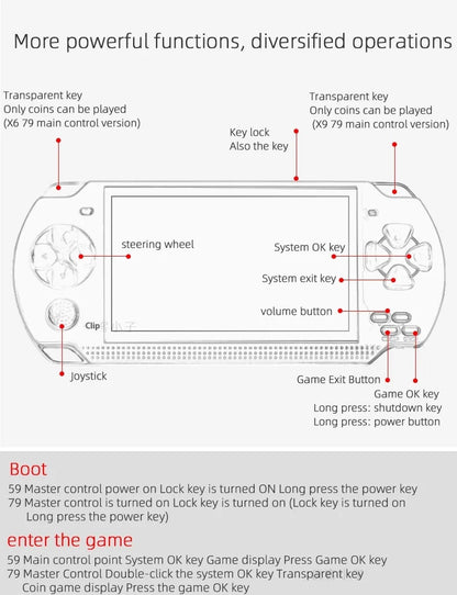 Psp 3000 X6 Consola 12 Types Of Simulators 10000 Arcade Games Retro Retro Arcade Console 4.3inch Ips Screen Video Game Toy Gift
