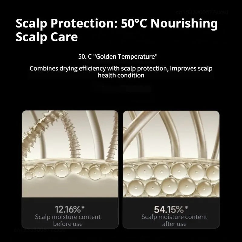 2026 Xiaomi Mijia High Speed Water Ion Hair Dryer Pro,120000rpm Quick Drying, Water Ions & Negative Ions Hair Care Hairdryer