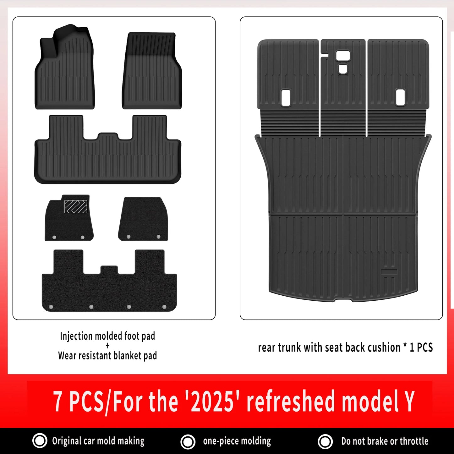 TPE Car Floor Mats For New Tesla Model Y 2025 Juniper Luggage Mat Set Waterproof Anti-slip Trunk Mats Floor Liner Backrest Mats