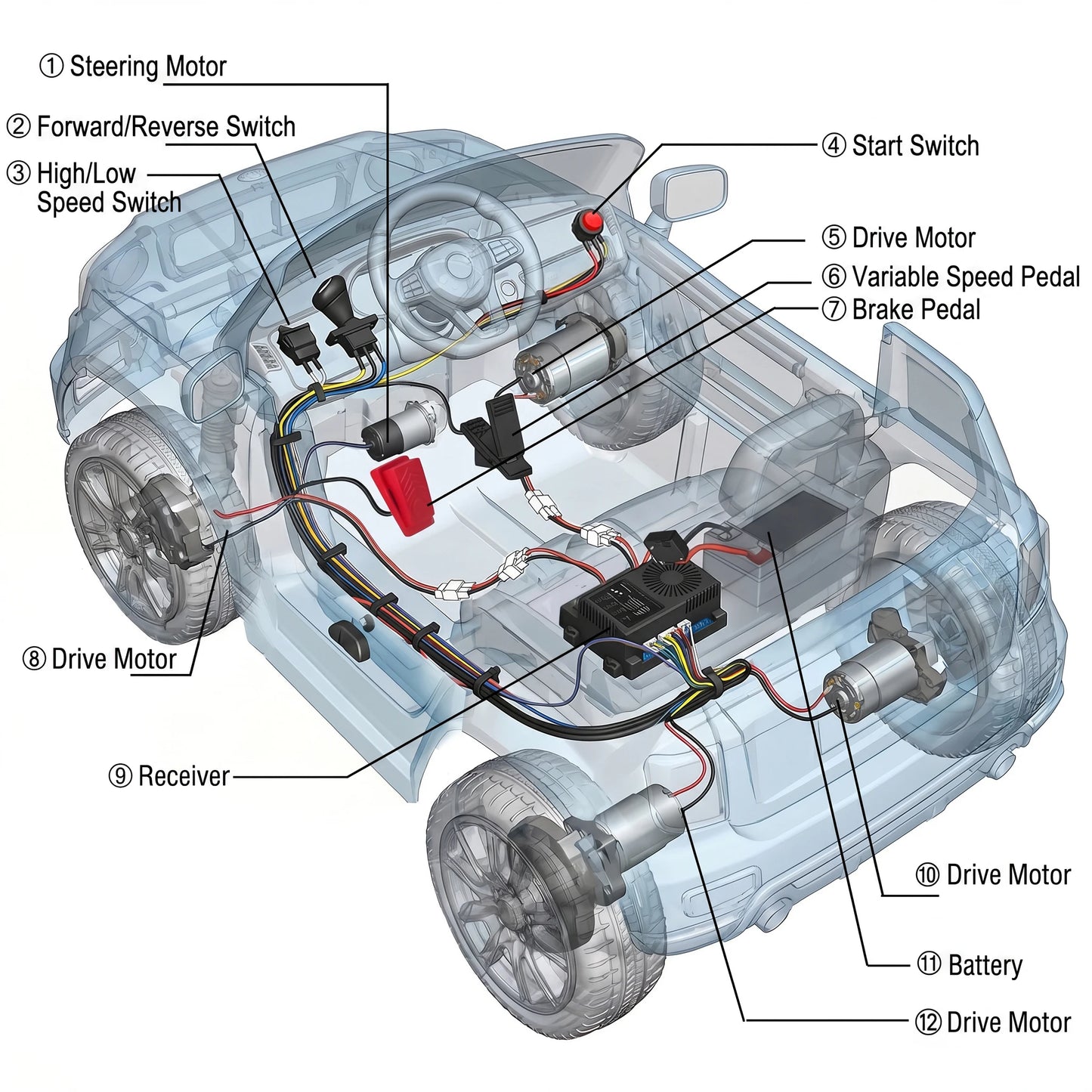 24V CVT High Power Kid's Ride on Electric Car Wires Harness Continuously Variable TransmissionReplacement Parts DIY
