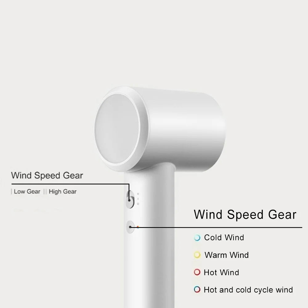 XIAOMI  H501 SE High Speed Hair Dryer 62m/s Wind Speed Negative Ion Hair Care  Professional Dry 220V CN Version  Hair Drie