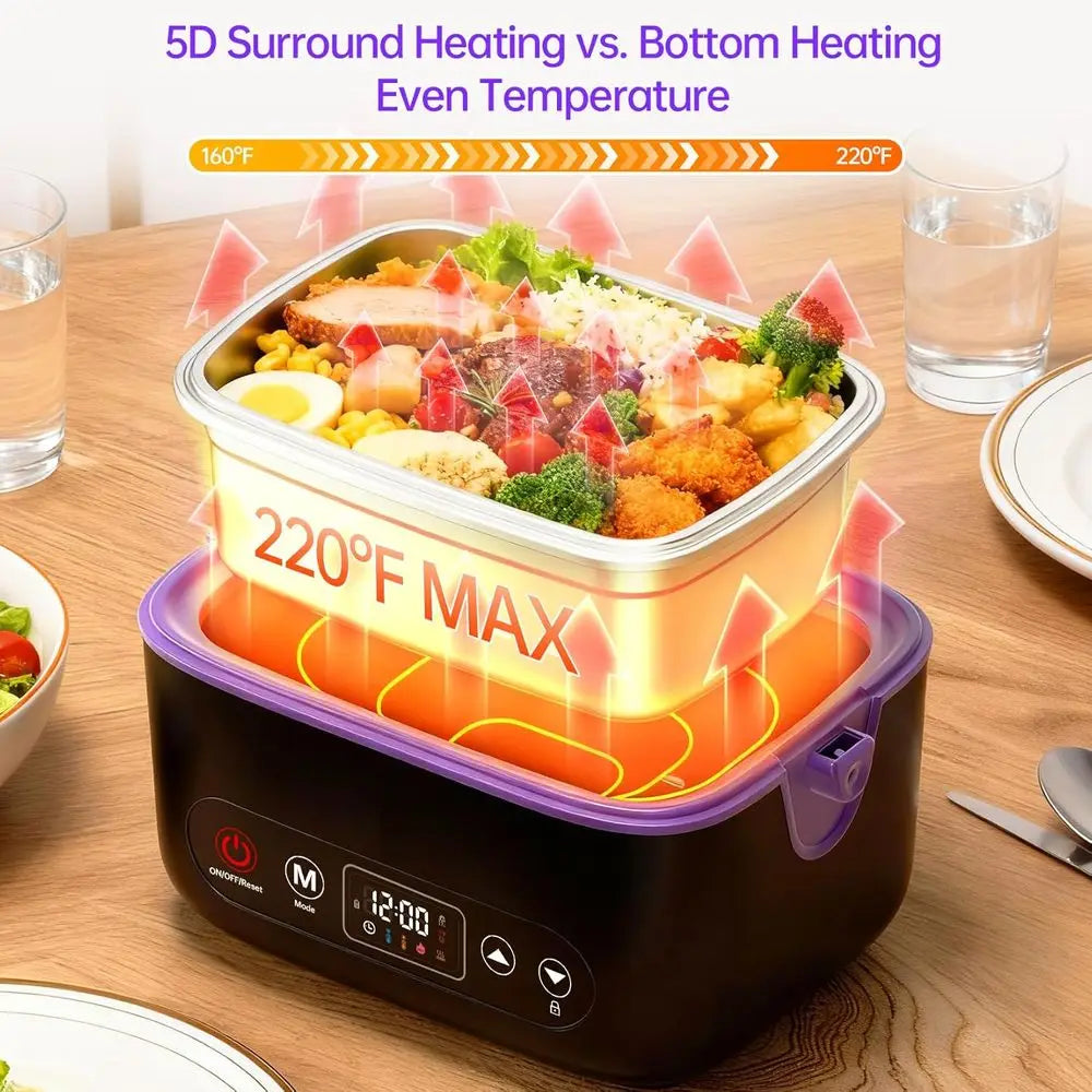 1.2L 100W Electric Heated Lunch Box, 5D Surround Heat Tech, 6x4000mAh Battery, Portable Food Warmer, 220° Max, BPA Free