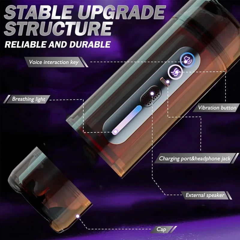 New Automatic Male Realistic Double Penetration Channel Vibration Deep Throat Vagina Heating Voice Pocket Cat Adult Sex Toy