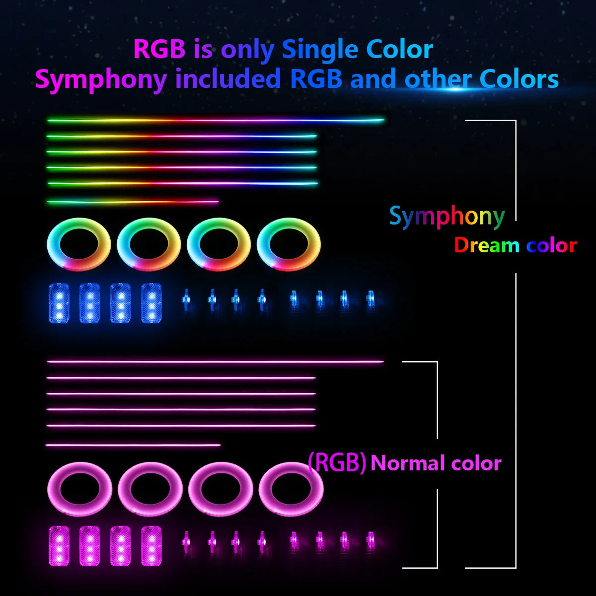 22in1 Symphony Car Ambient Light RGB 213 Color Universal Car Accessories Interior LED Lights Strip Acrylic Backlight Guide Light