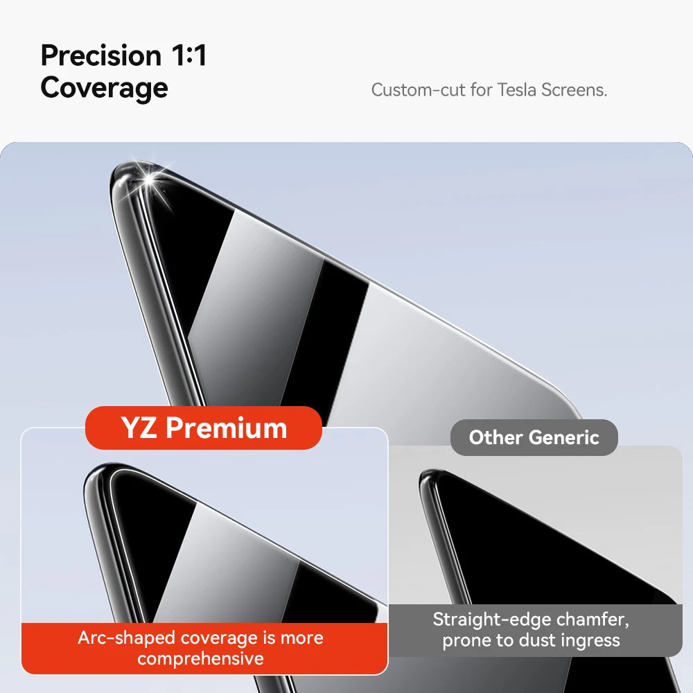 YZ Tempered Glass Film Protector For Tesla Model 3/Y/YL Highland Juniper 2025-2026 Rear Row Center Control Screen Protective