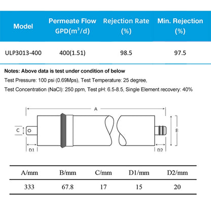 400 GPD RO Membrane Water Purifier ULP3013-400 for Household Use High Capacity Purification System