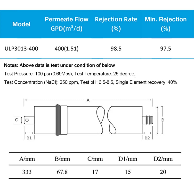 Water Purifier for Household, RO Membrane, ULP3013-400, 400 GPD