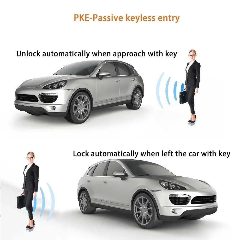 Upgrade Passive Keyless Entry System for Benz ML/GL/GLE/A/B/CLA/CLS/GLA/E Keyless Go,Push Start Ignition Kit Remote Car Starter