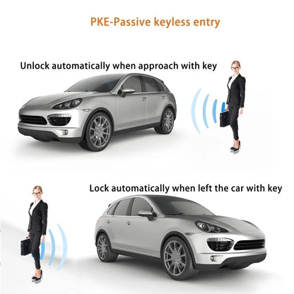 Upgrade Passive Keyless Entry System for Benz ML/GL/GLE/A/B/CLA/CLS/GLA/E Keyless Go,Push Start Ignition Kit Remote Car Starter
