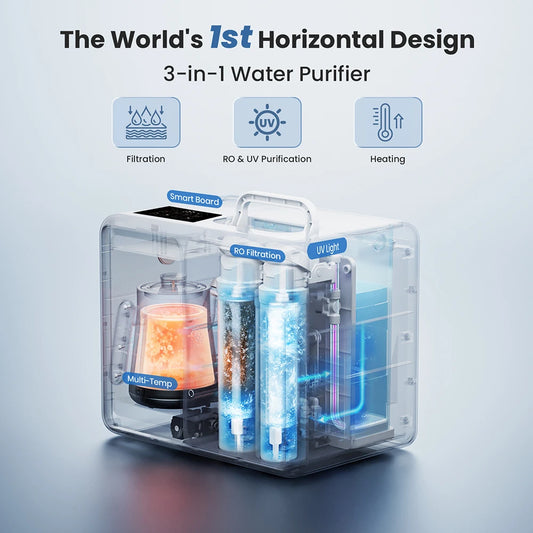 Raorio Portable Outdoor Camping Water Drinking Machine Intelligent Reverse Osmosis System Heating Water 5 Stage UV Purification