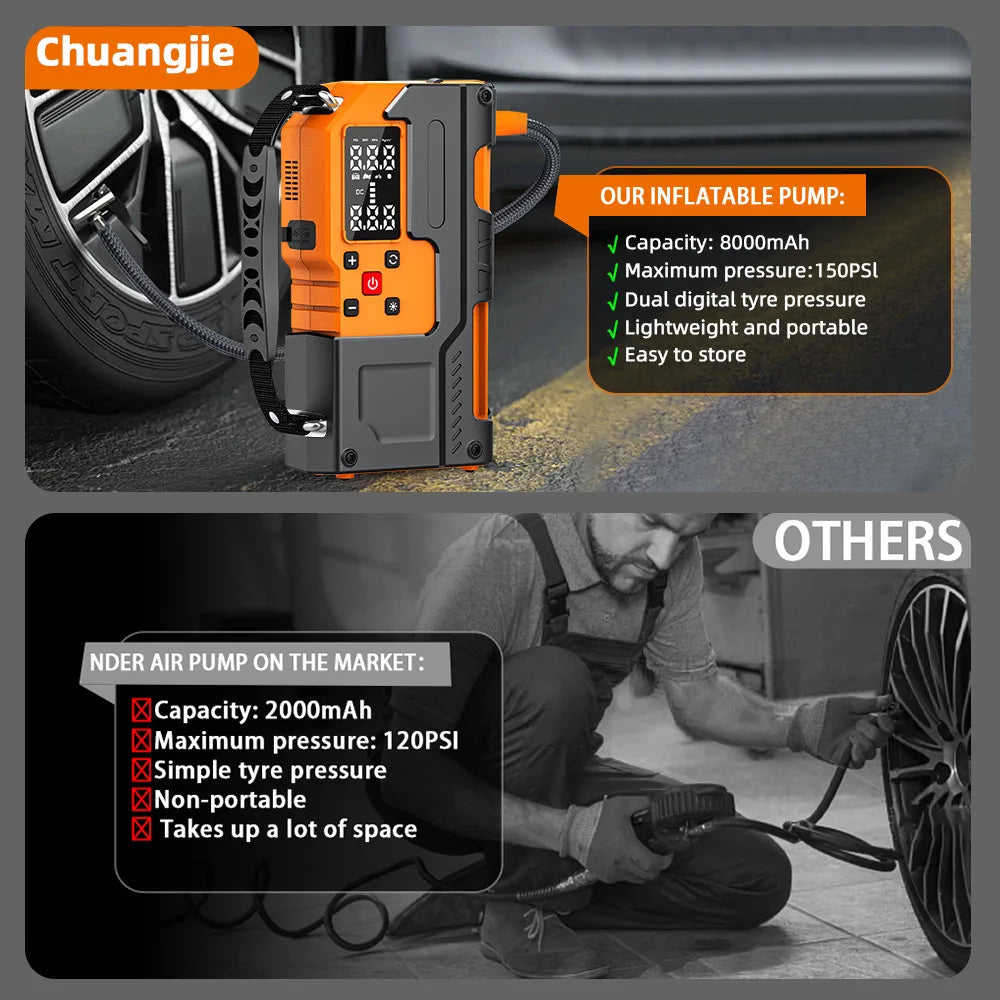 Portable Car Jump Starter Power Bank for Emergency Vehicle Starting Charging and Inflating Air Compressor Pump for iPhone