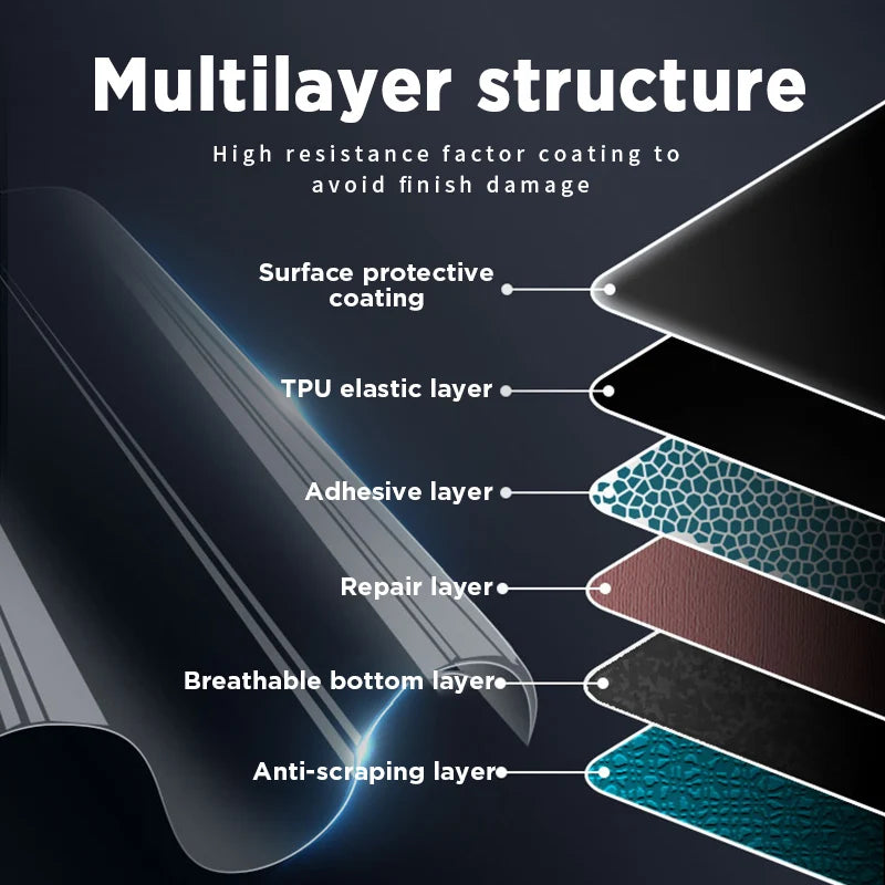 For LEAPMOTOR C10 2025 Car Interior Panel Dashboard Center console Anti-Scratch Protective Film Accessories Sticker