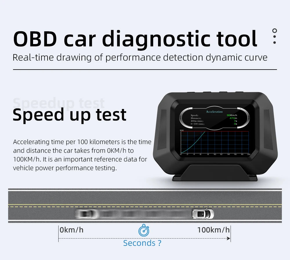 Head up Display OBD + GPS Car Water Temperature Turbo Oil Temperature Multi-function Meter LCD Display Automotive Speed Alarm