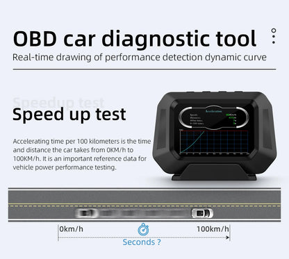 Head up Display OBD + GPS Car Water Temperature Turbo Oil Temperature Multi-function Meter LCD Display Automotive Speed Alarm