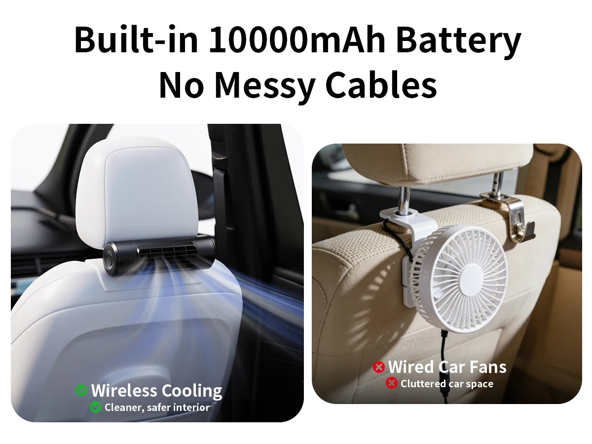 Socool Portable Car Fan Wireless 10000mAh 27.5Hrs Long-Lasting 4-Speed Cooling Backseat Fan Headrest Fan for Baby Kids RV Truck