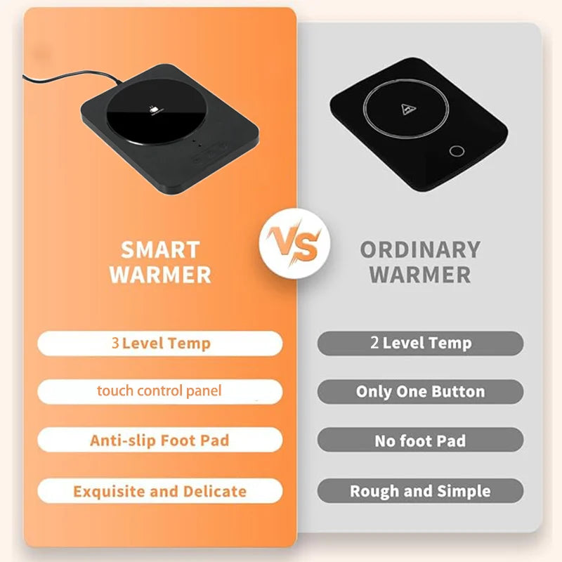 Desktop Coffee Cup Warmer, Three-Level Constant Temperature Heating Coaster, Coffee Cup Warmer, USB Rechargeable Model, Keeps Milk Tea and Coffee Warm, Suitable for Heating Coffee, Tea, Milk, and Various Beverages, a Gift for