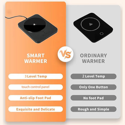Desktop Coffee Cup Warmer, Three-Level Constant Temperature Heating Coaster, Coffee Cup Warmer, USB Rechargeable Model, Keeps Milk Tea and Coffee Warm, Suitable for Heating Coffee, Tea, Milk, and Various Beverages, a Gift for