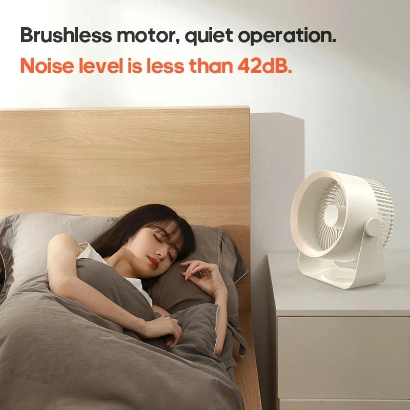 Desktop Table Fan USB Rechargeable Wall Mounted Silent High Speed Turbo Air Circulator Fan for Home Office