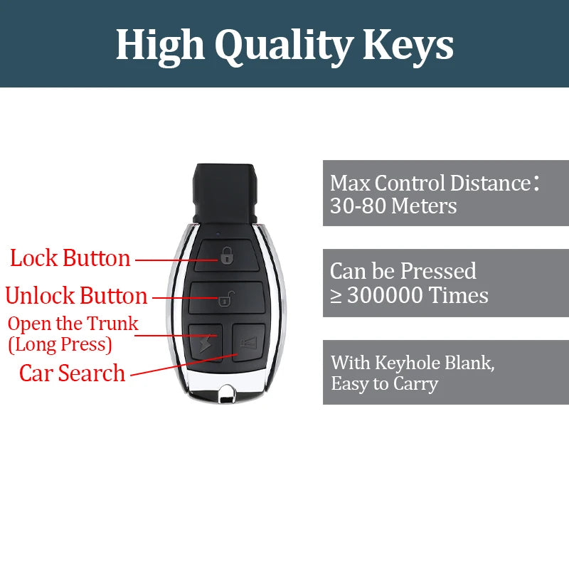 HIPPCRON 12V Car Remote Central Kit Door Lock Locking Vehicle Universal Keyless Entry System Alarm with 2 Remote Control 433Mhz