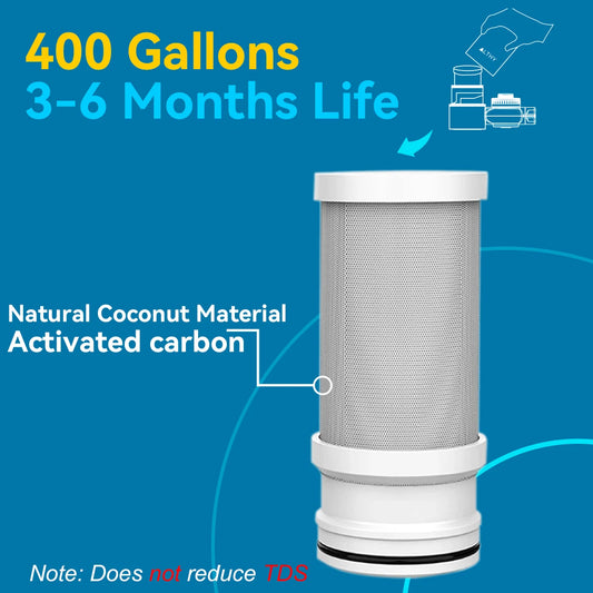 ALTHY Faucet Tap Water Filter Purifier System, Reduces Lead, Chlorine & Bad Taste NSF Certified 320-Gallon Kitchen