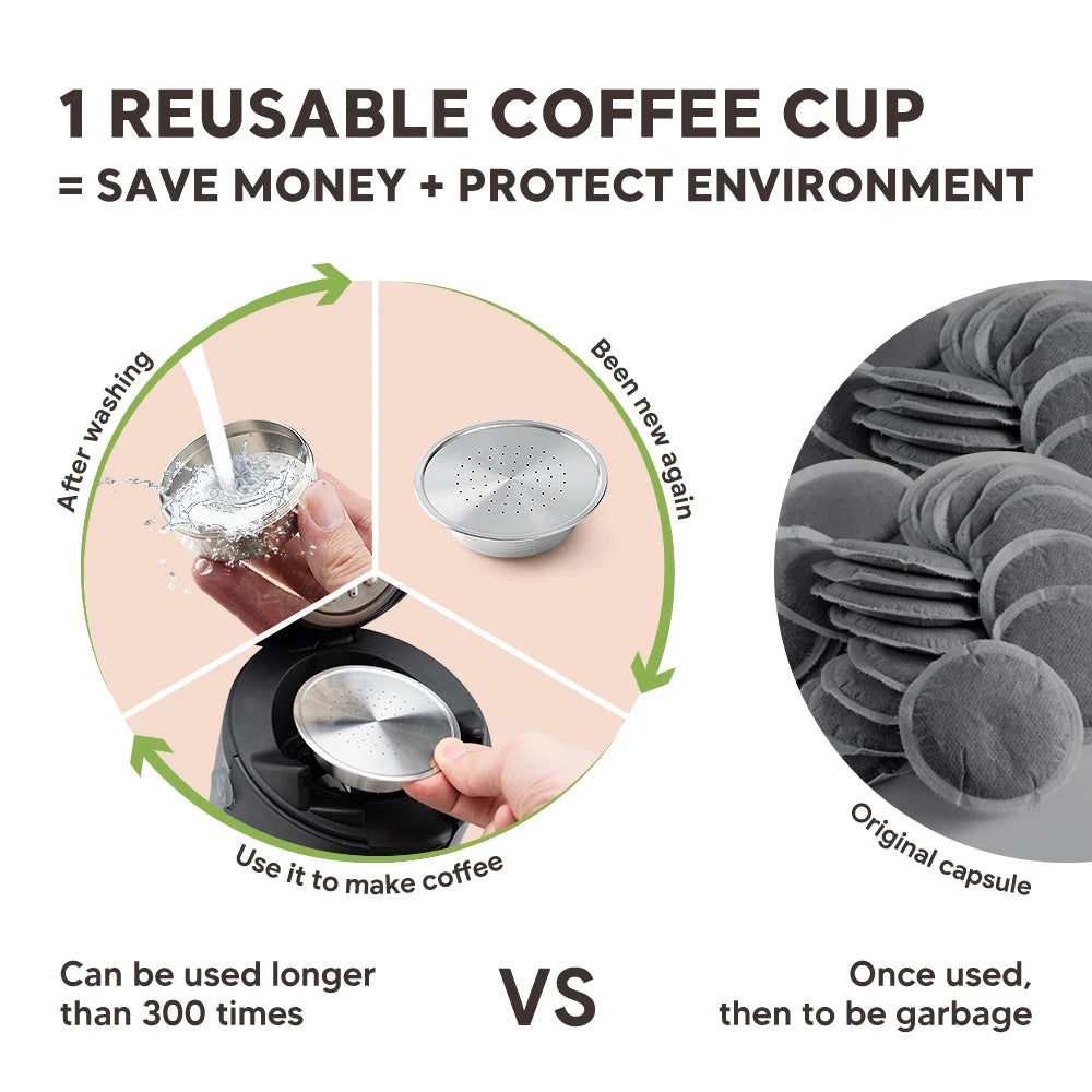 Reusable Coffee Capsule Pods for Senseo HD7801 Rich Crema Refillable Filters Cup Stainless Steel Metal Coffee Accessories