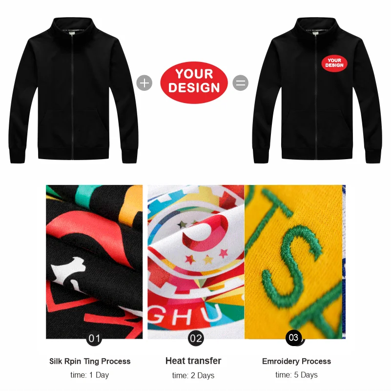 Customized LOGO Men's Thin Jacket Embroidered Printed Zipper Coat Spring and Autumn Street Stand up Collar Cardigan Hoodie