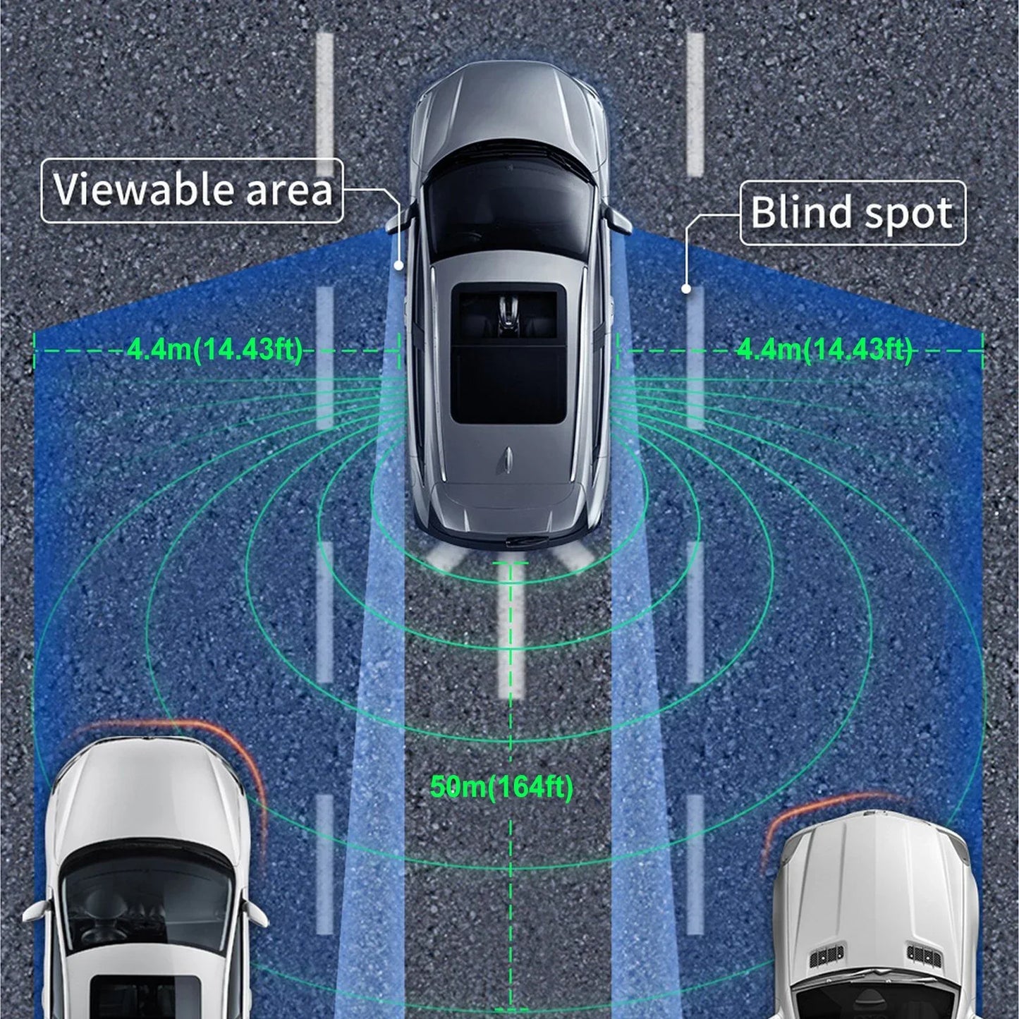 BSD Blind Spot Detection System 50M 79Ghz Millimeter Wave Radar Lane Change Assist Highlight Warning Lights Support LCA RCTA DOW